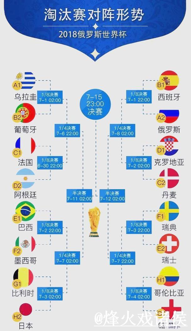 世界杯历史比分最佳盘点 世界杯历史比分最佳盘点