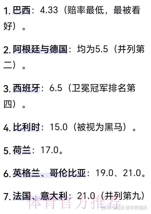 2026世界杯预测:冠军热门与冷门分析 2026世界杯预测:冠军热门与冷门分析