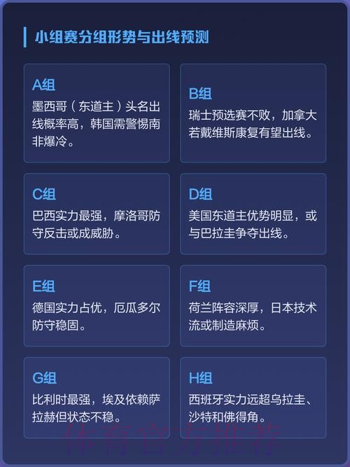 剖析世界杯热门球队实力与其夺冠潜力 剖析世界杯热门球队实力与其夺冠潜力