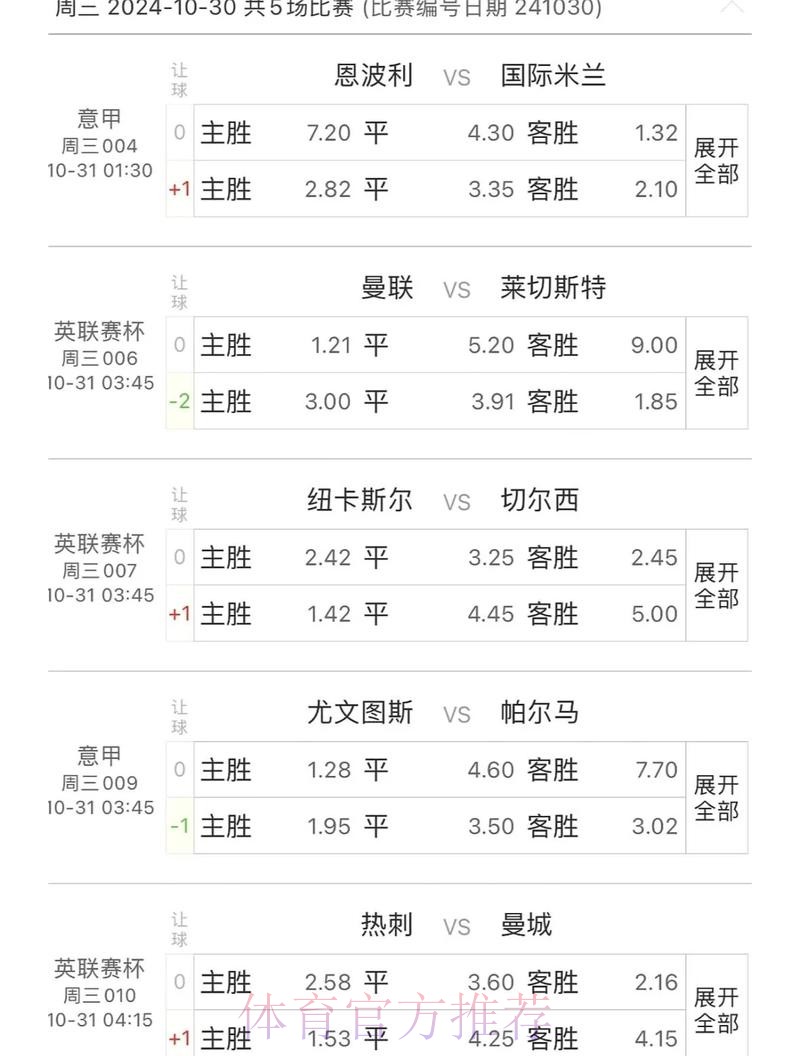 全面解析世界杯预测平台:精准预测赛事走势 全面解析世界杯预测平台:精准预测赛事走势