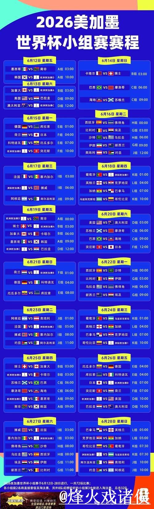 2026世界杯赛程表全解析与比赛时间安排 2026世界杯赛程表全解析与比赛时间安排