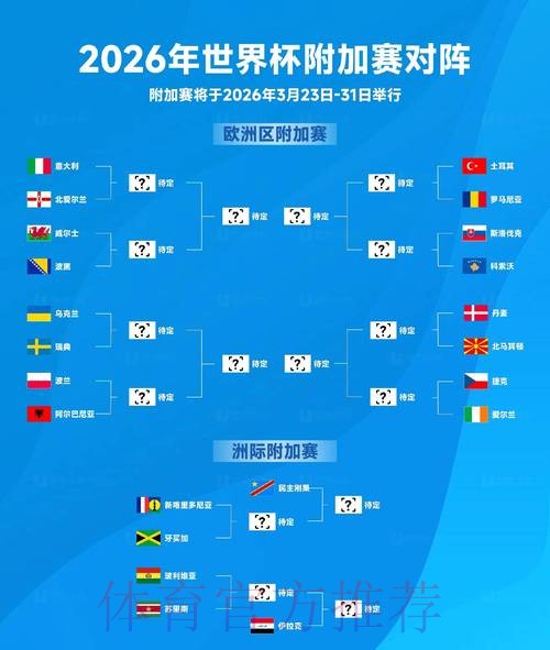 深入分析:世界杯比赛预测统计数据的重要性 深入分析:世界杯比赛预测统计数据的重要性