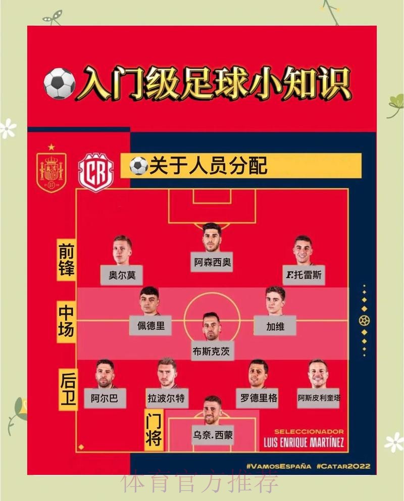 了解世界杯比分技巧及入口地址推荐 了解世界杯比分技巧及入口地址推荐