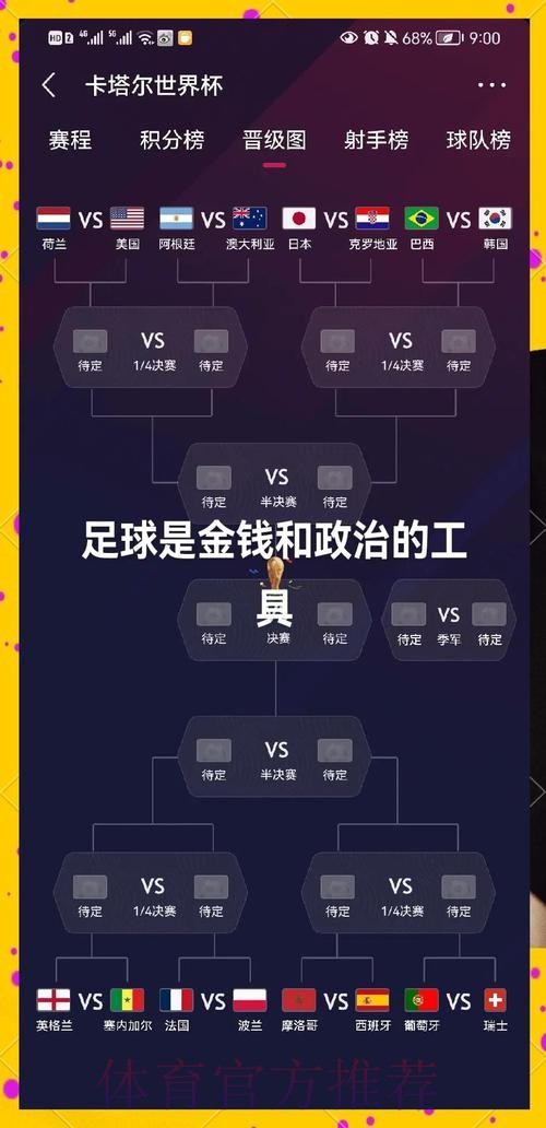 深入解析:世界杯投注分析热门策略 深入解析:世界杯投注分析热门策略