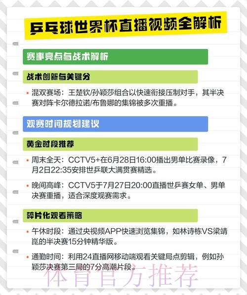如何观看世界杯赛事直播频道全攻略 如何观看世界杯赛事直播频道全攻略